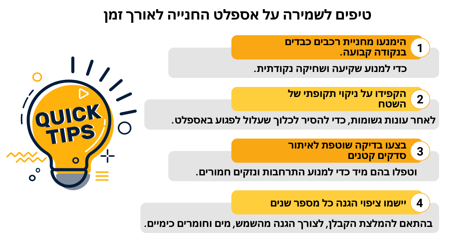 טיפים לשמירה על אספלט החנייה לאורך זמן