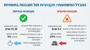 ציוד כבד מתקדם בעבודות סלילה מקצועיות